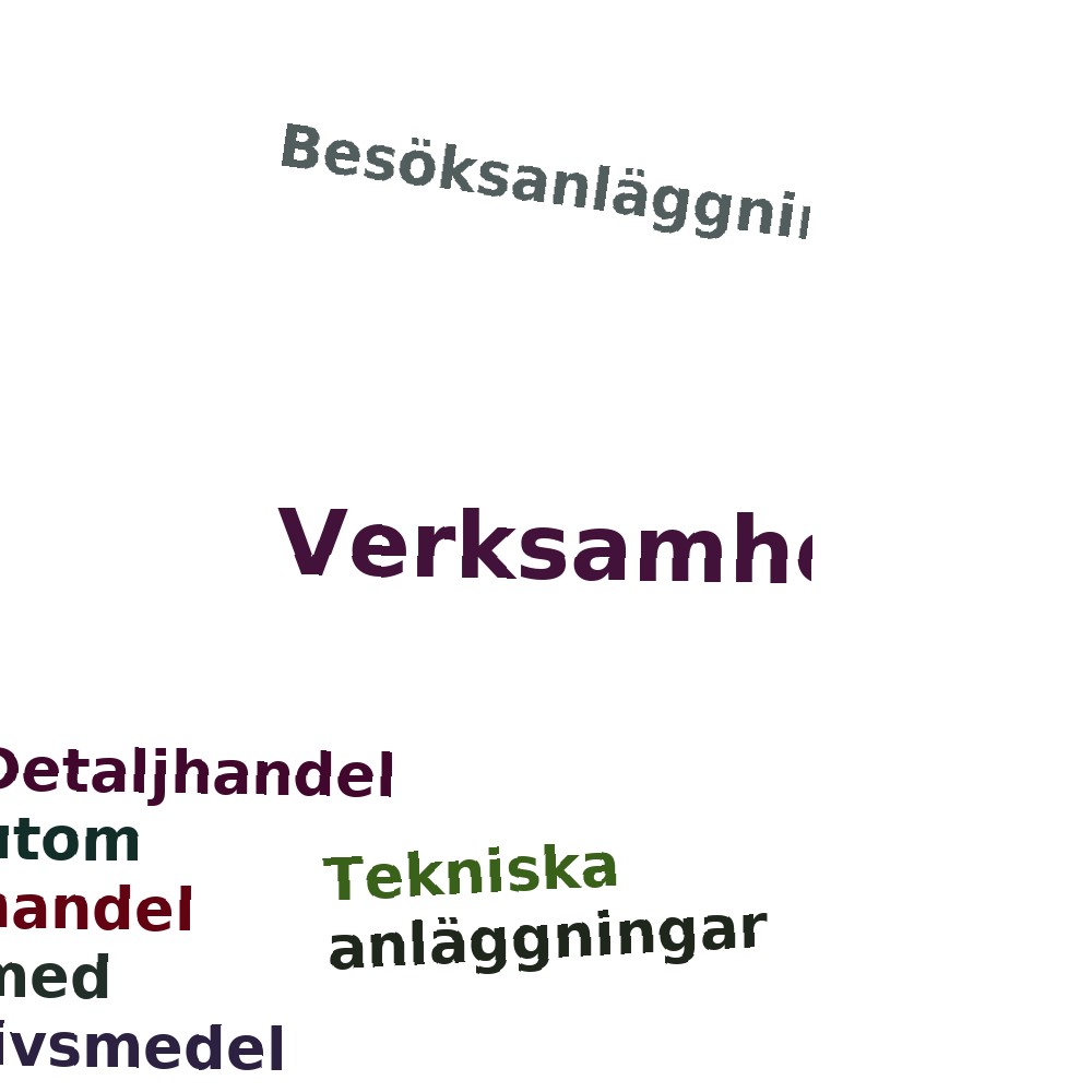 Ordmoln