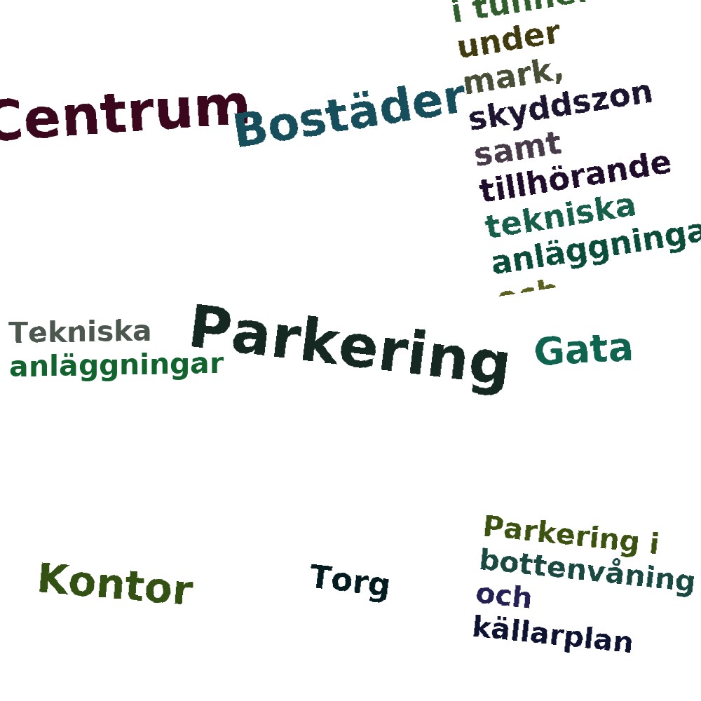 Ordmoln