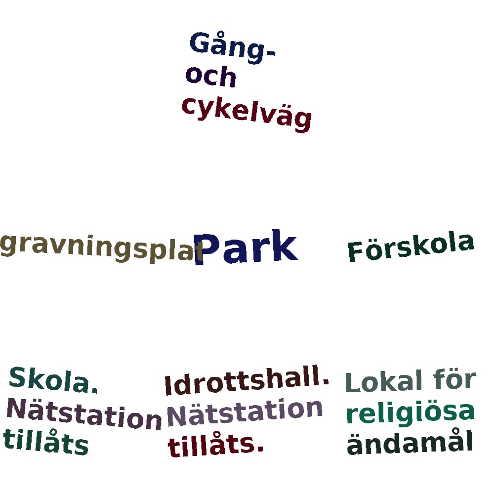 Ordmoln