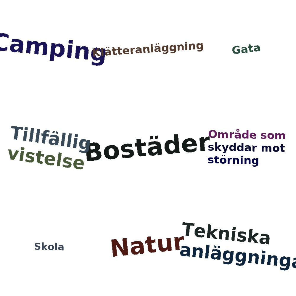 Ordmoln