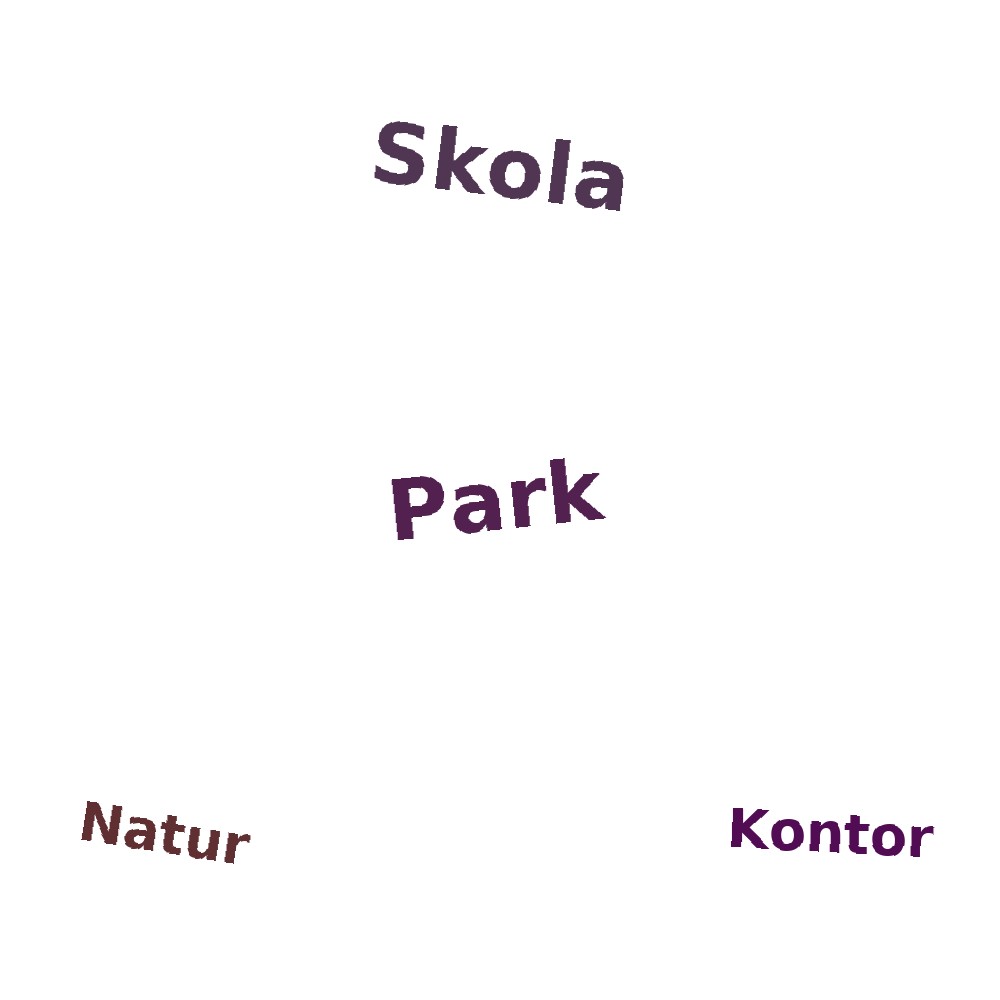 Ordmoln