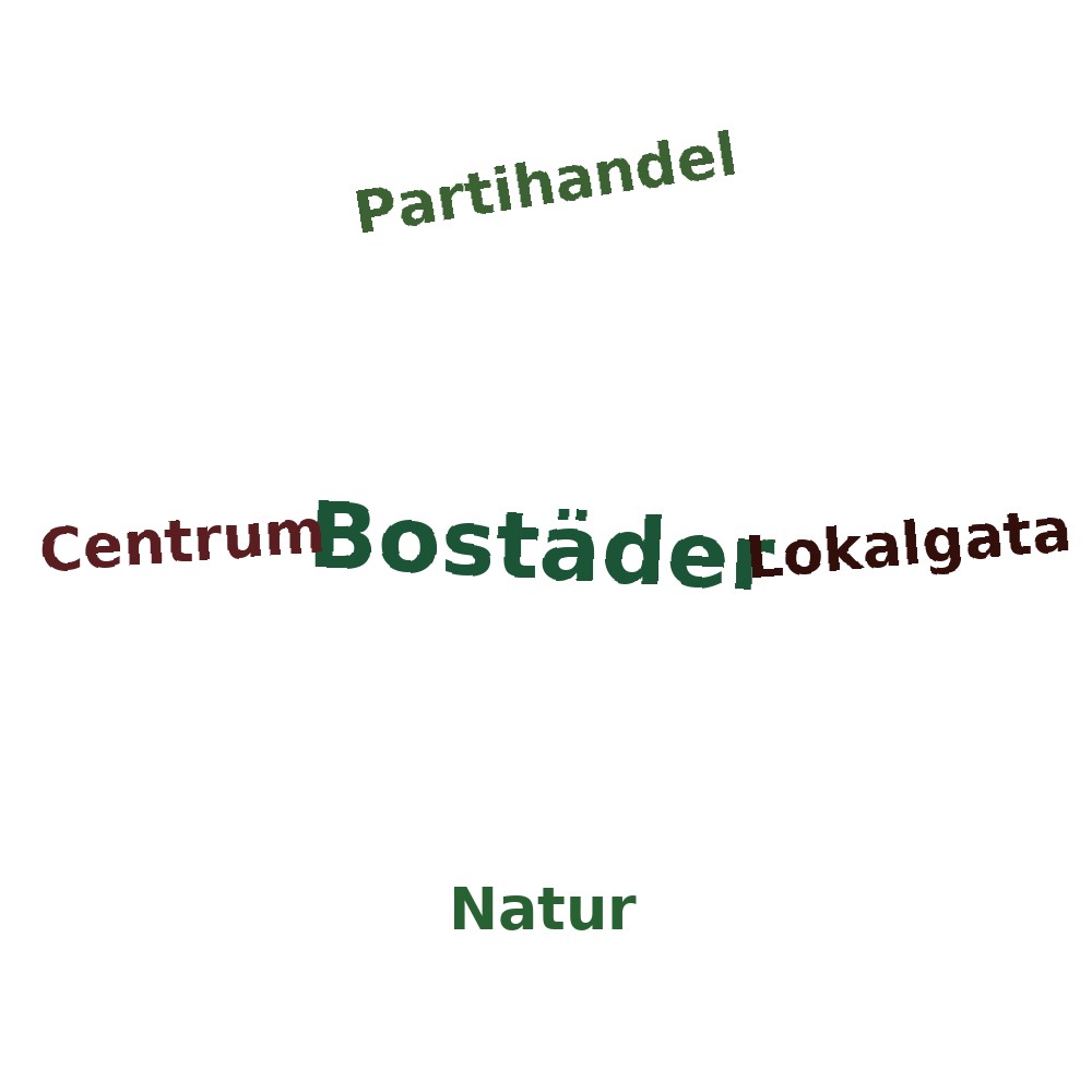 Ordmoln
