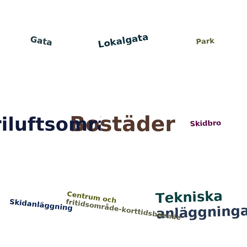 Ordmoln