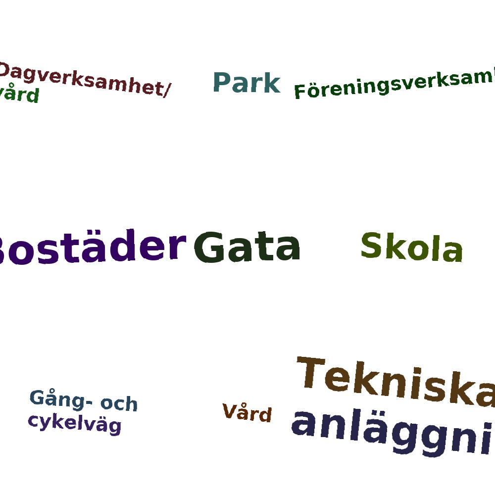 Ordmoln