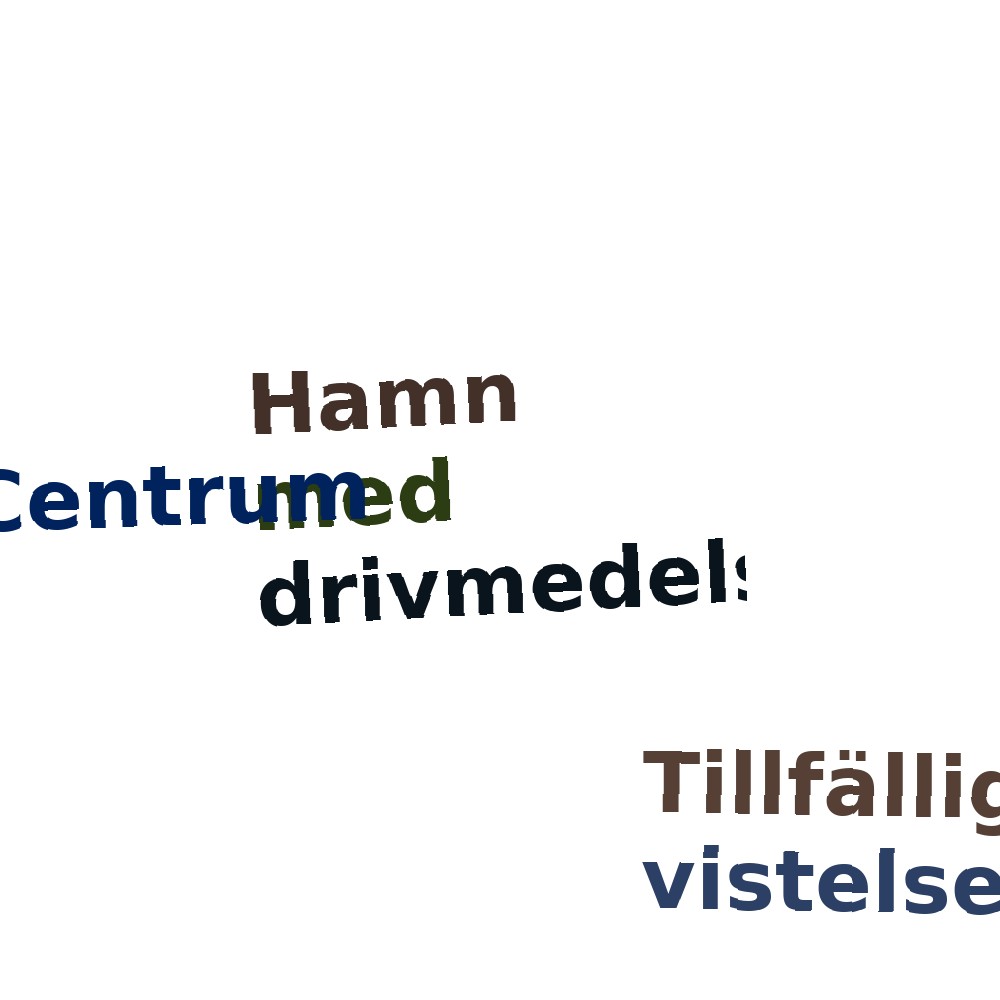 Ordmoln