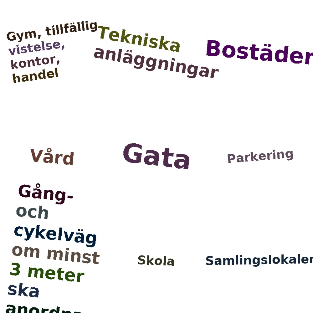 Ordmoln