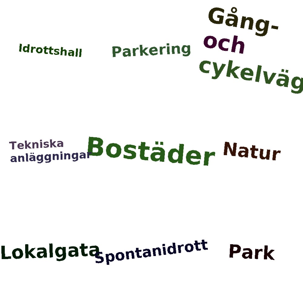 Ordmoln