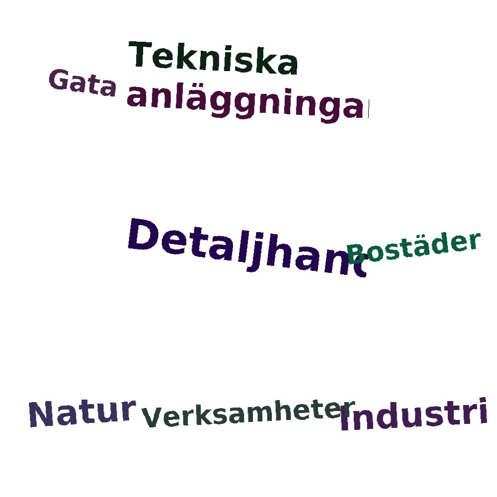 Ordmoln