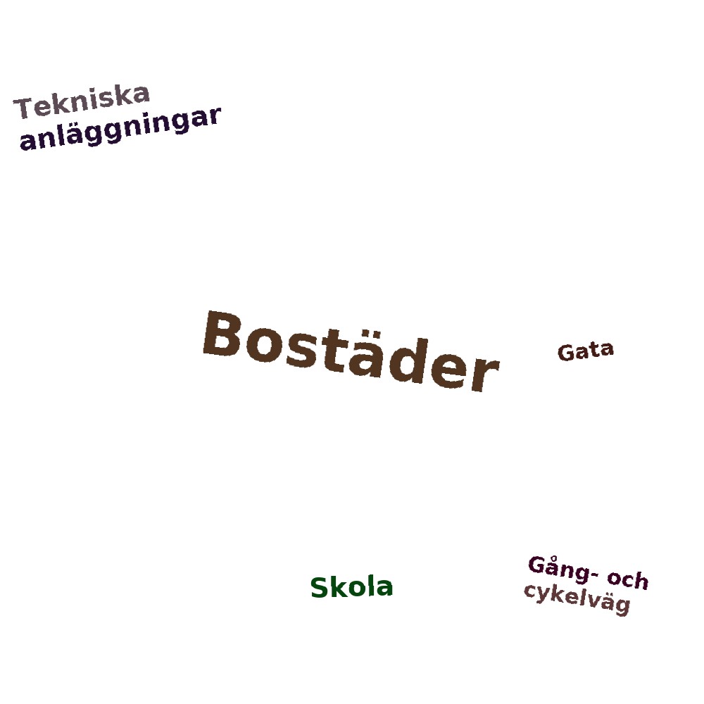 Ordmoln