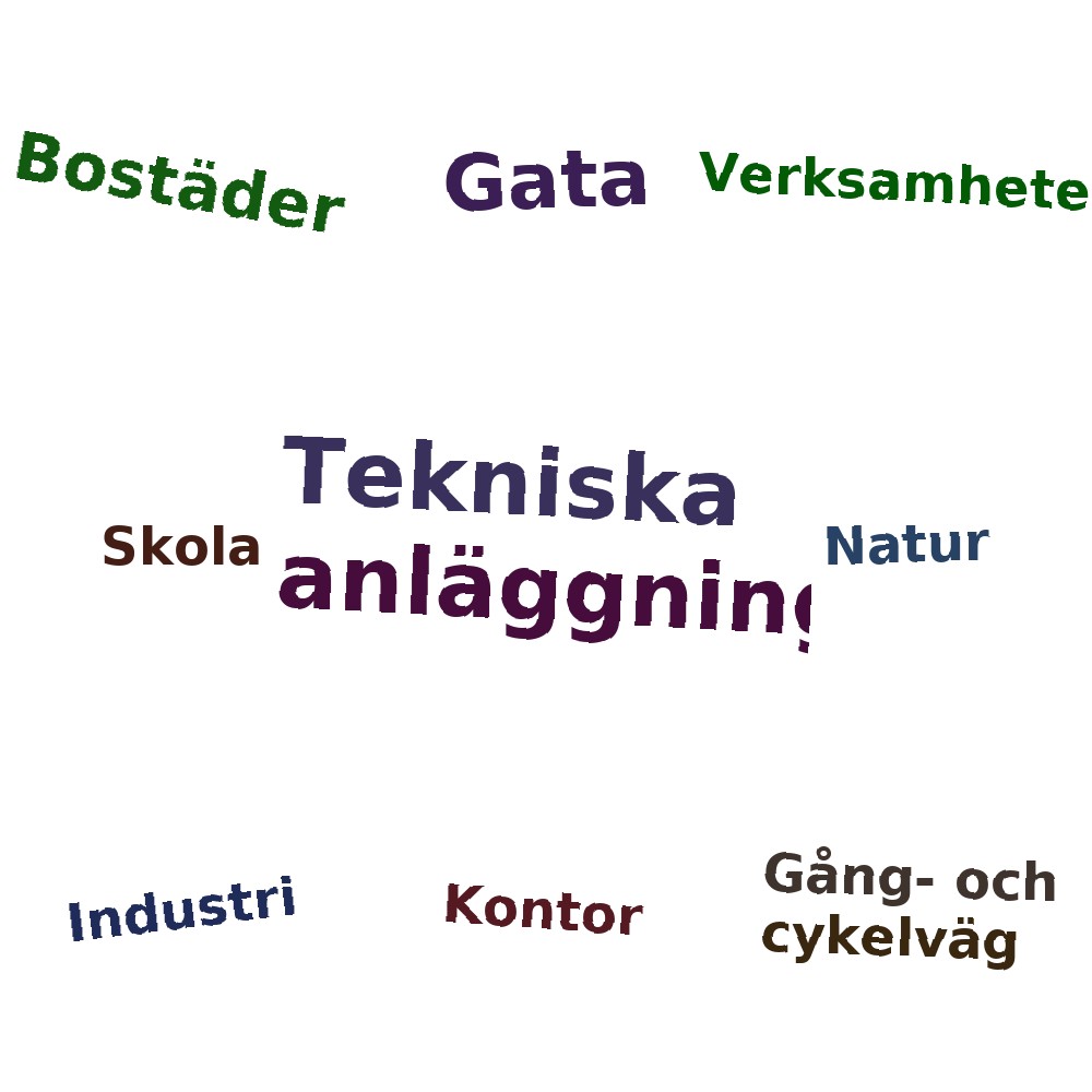 Ordmoln