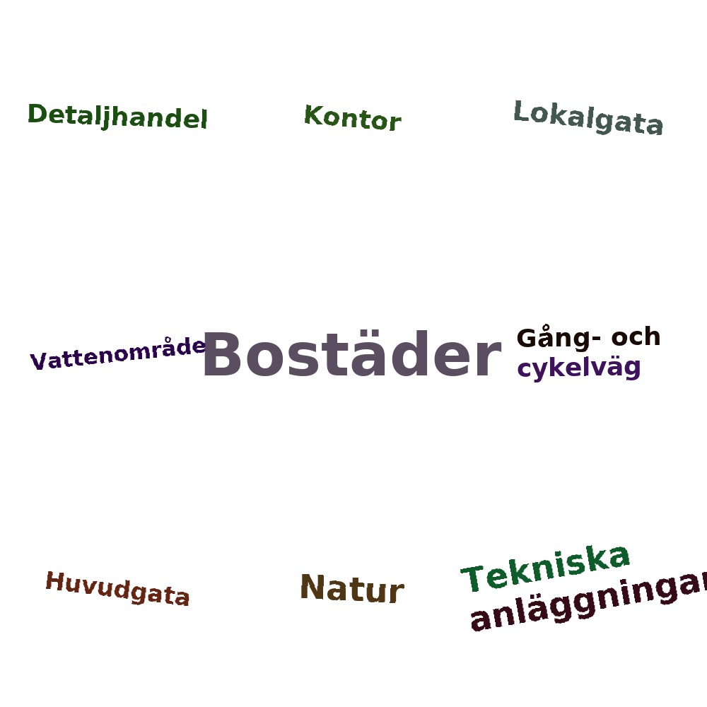 Ordmoln