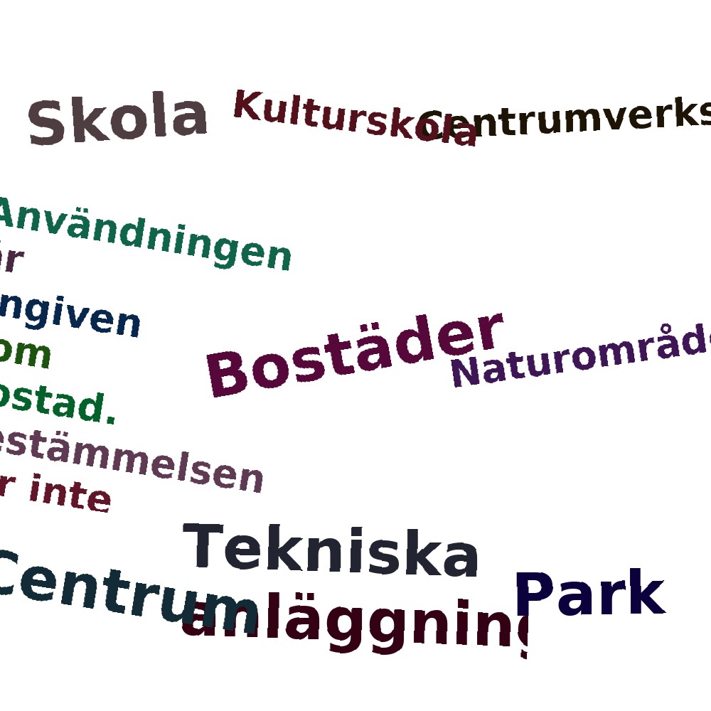 Ordmoln