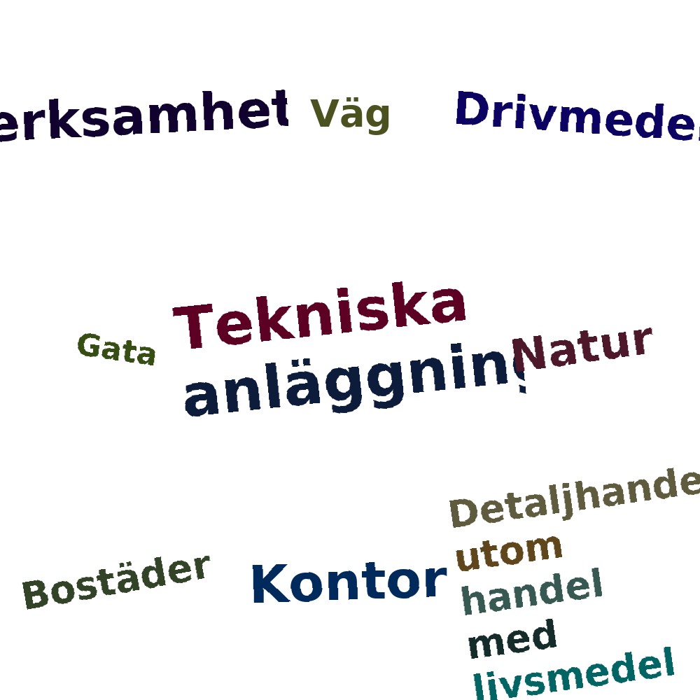 Ordmoln