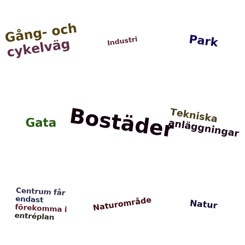 Ordmoln