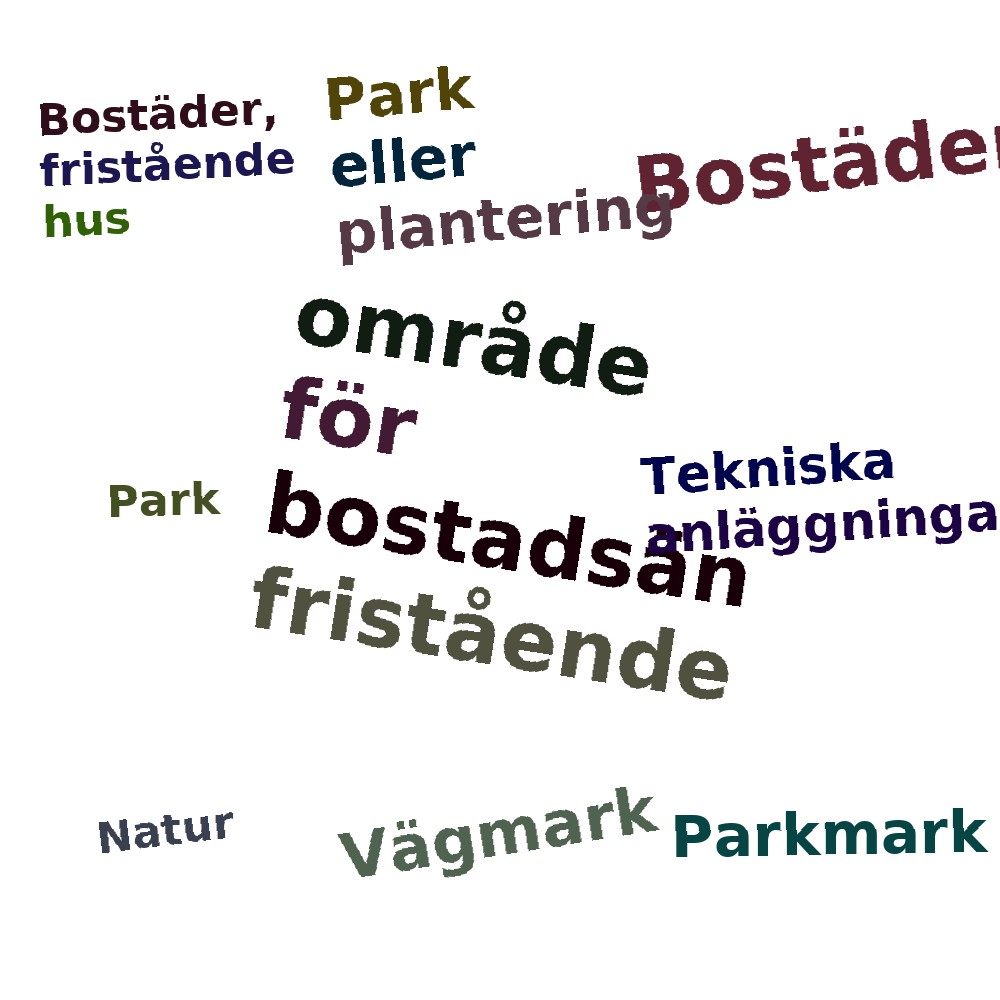 Ordmoln
