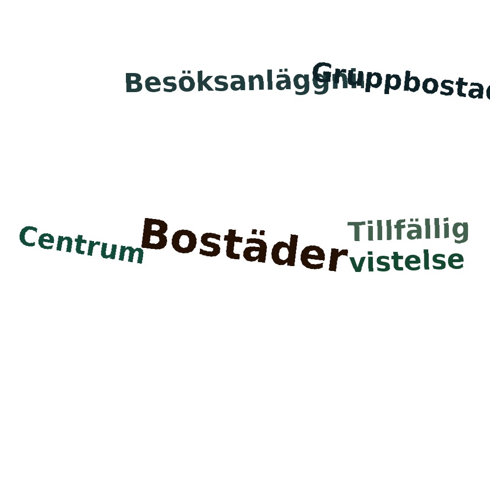 Ordmoln