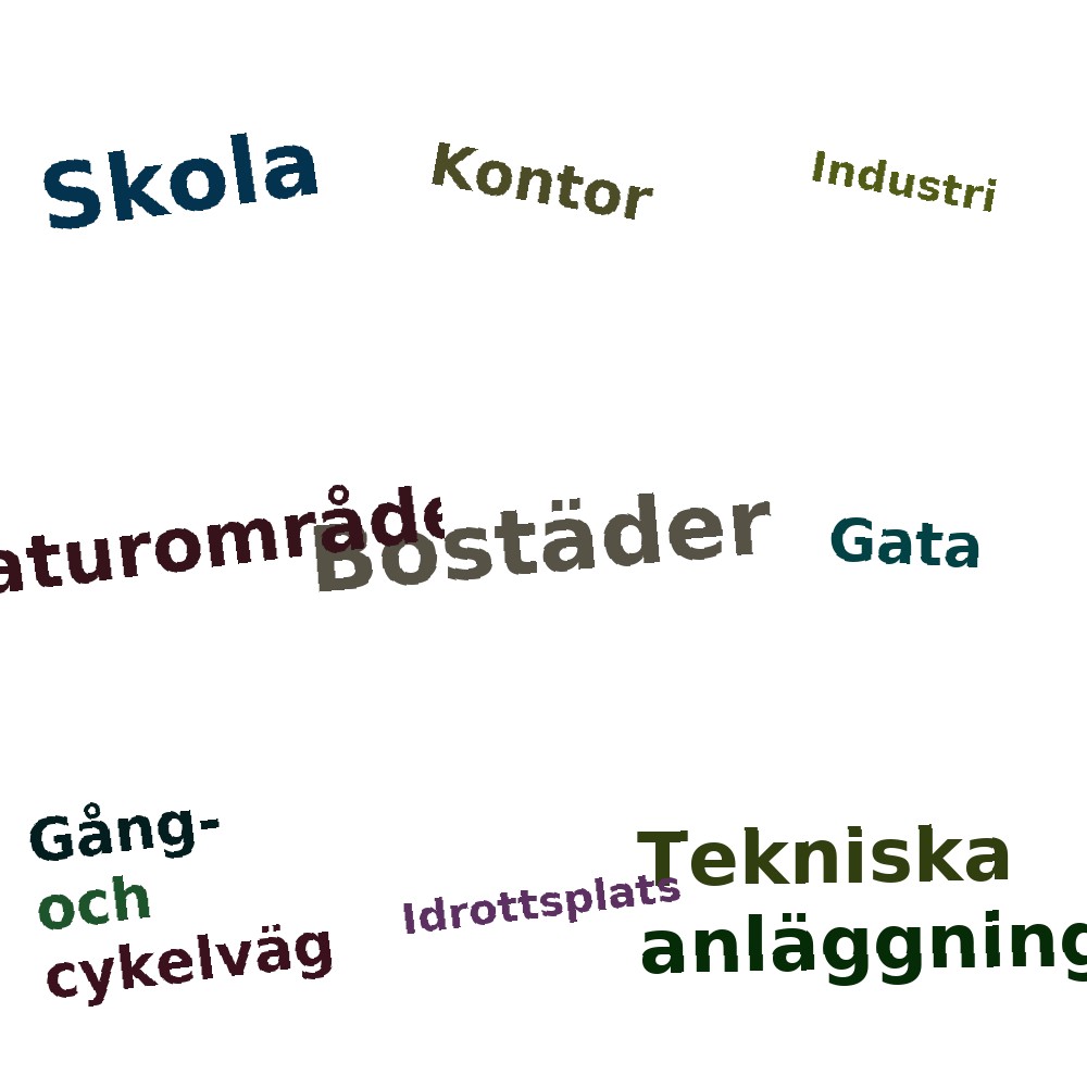 Ordmoln