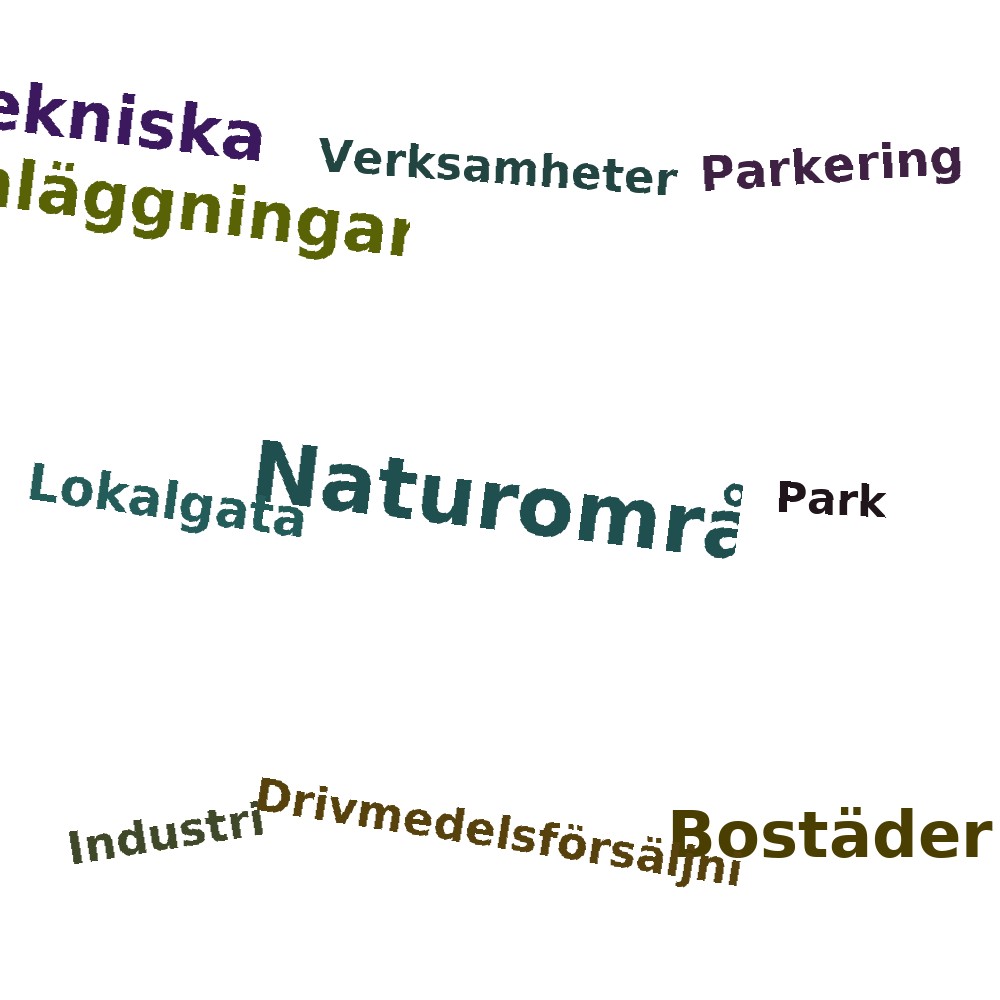 Ordmoln