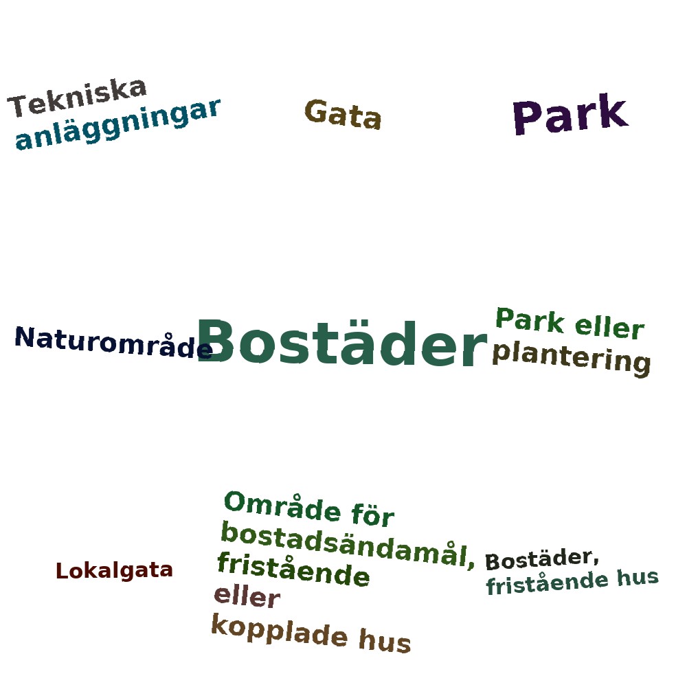 Ordmoln