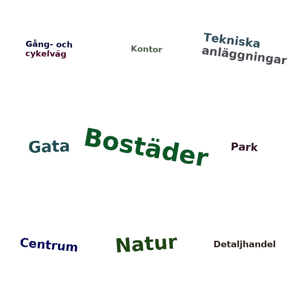 Ordmoln