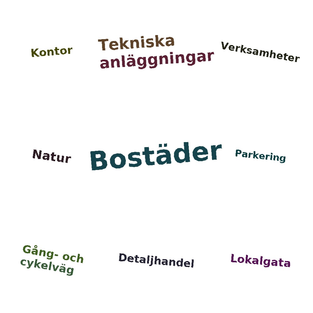 Ordmoln