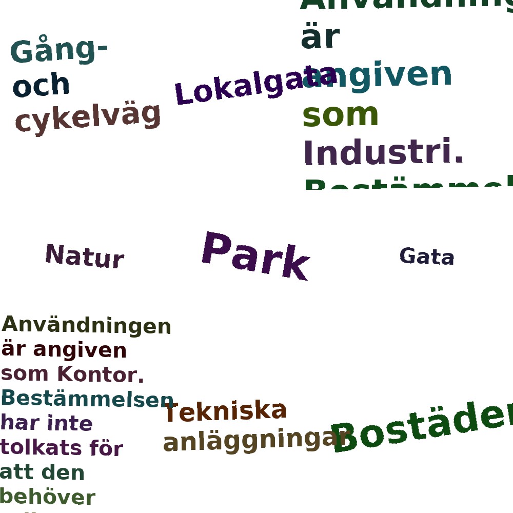 Ordmoln