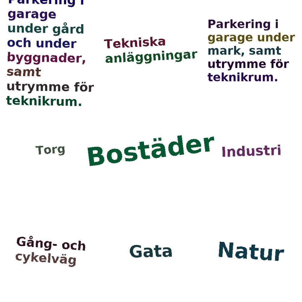 Ordmoln