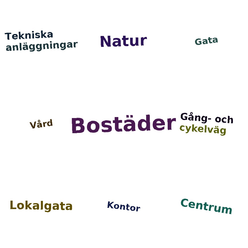 Ordmoln