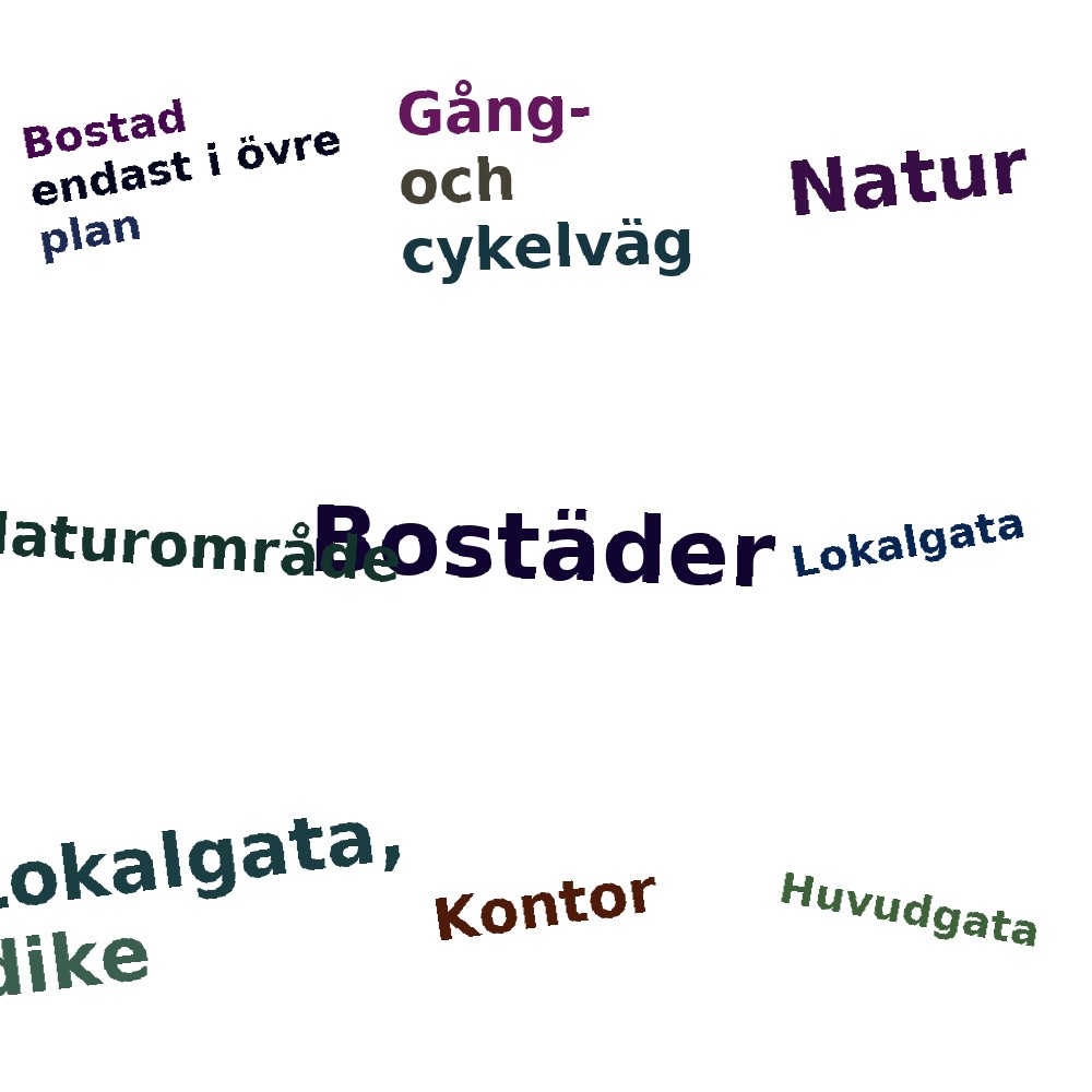 Ordmoln