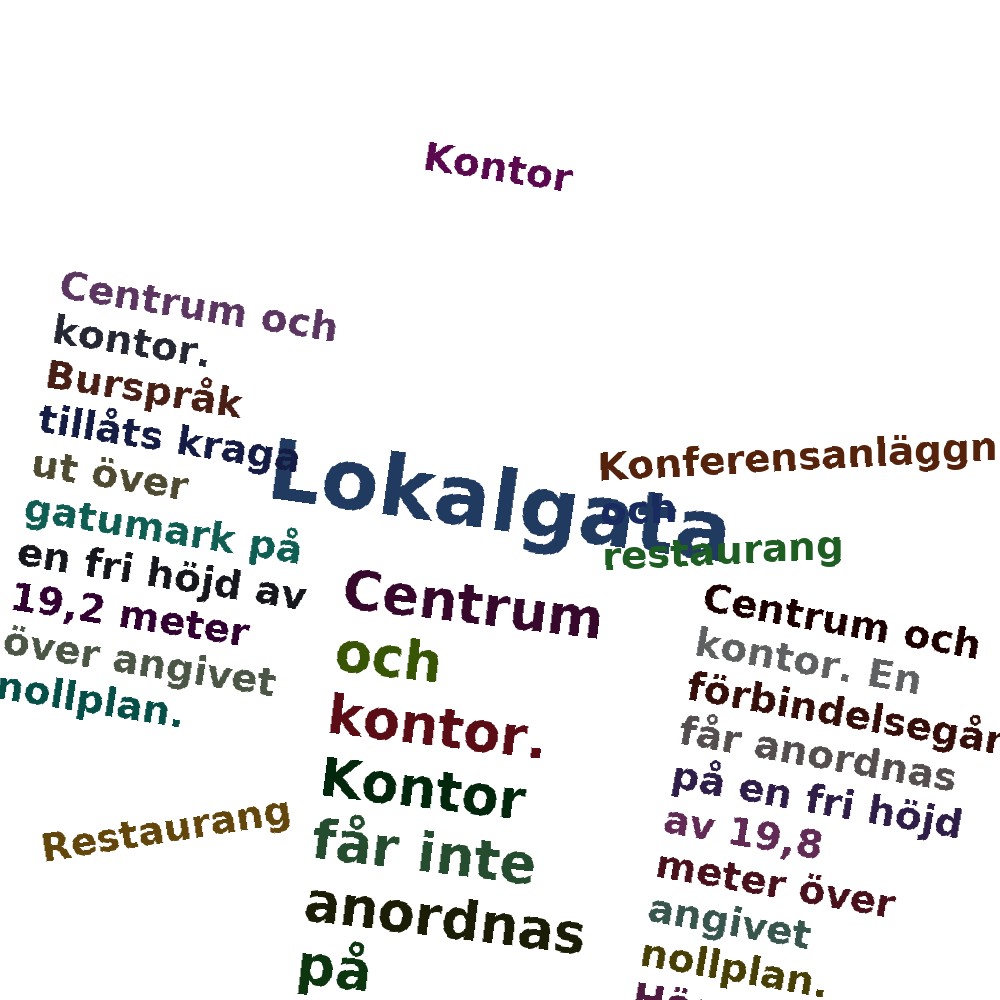 Ordmoln