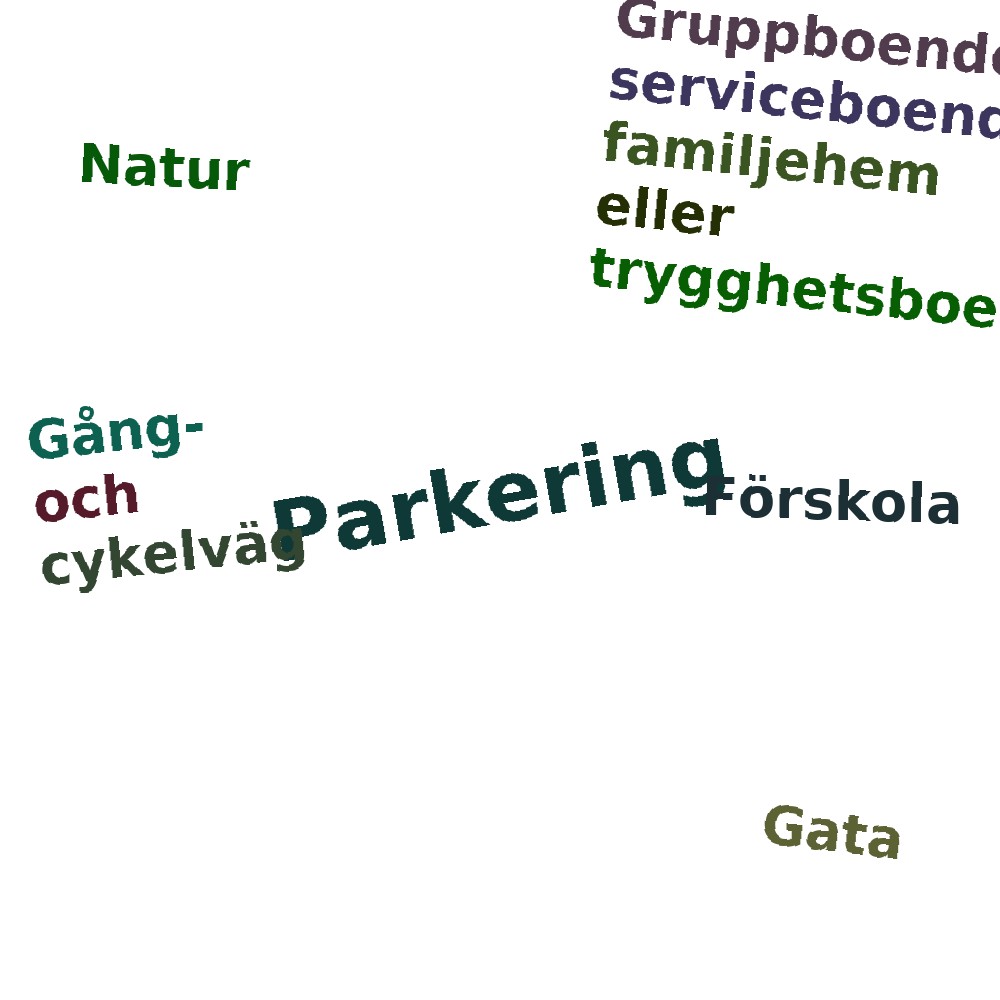 Ordmoln