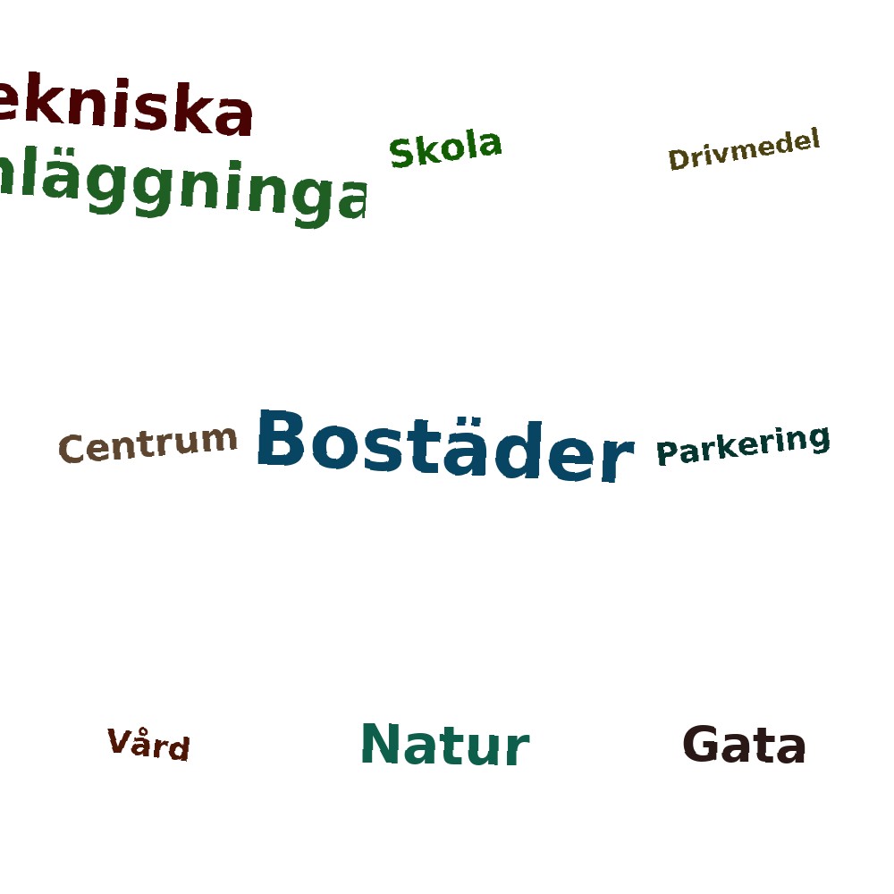 Ordmoln