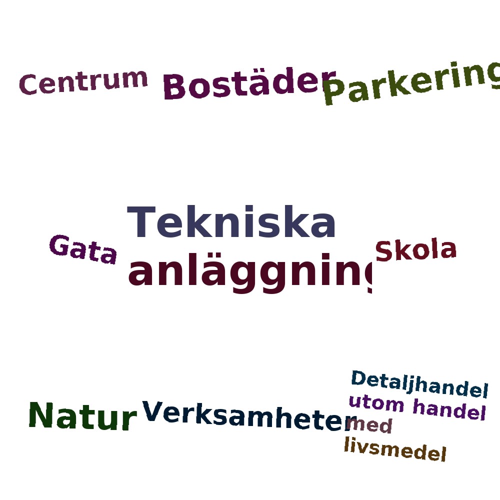 Ordmoln