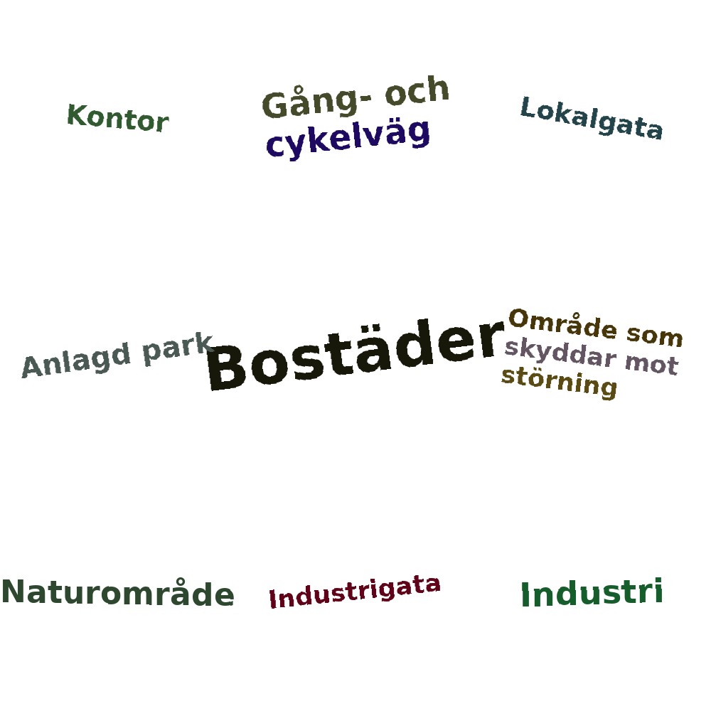 Ordmoln