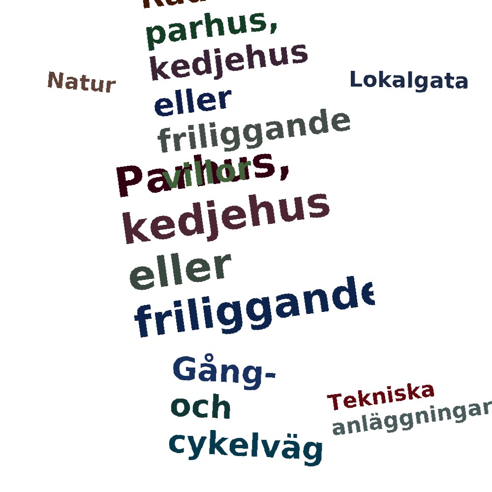 Ordmoln