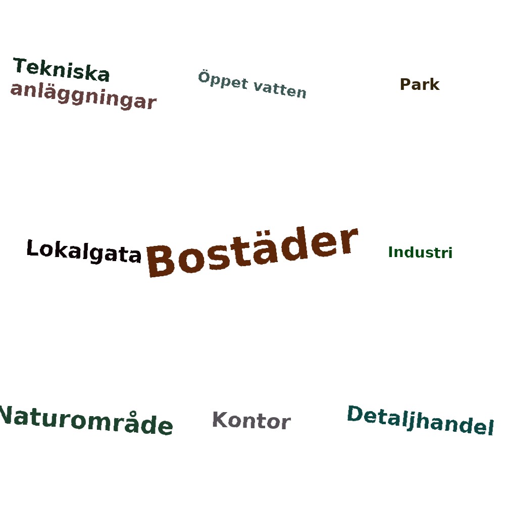 Ordmoln