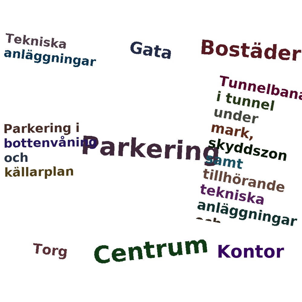 Ordmoln