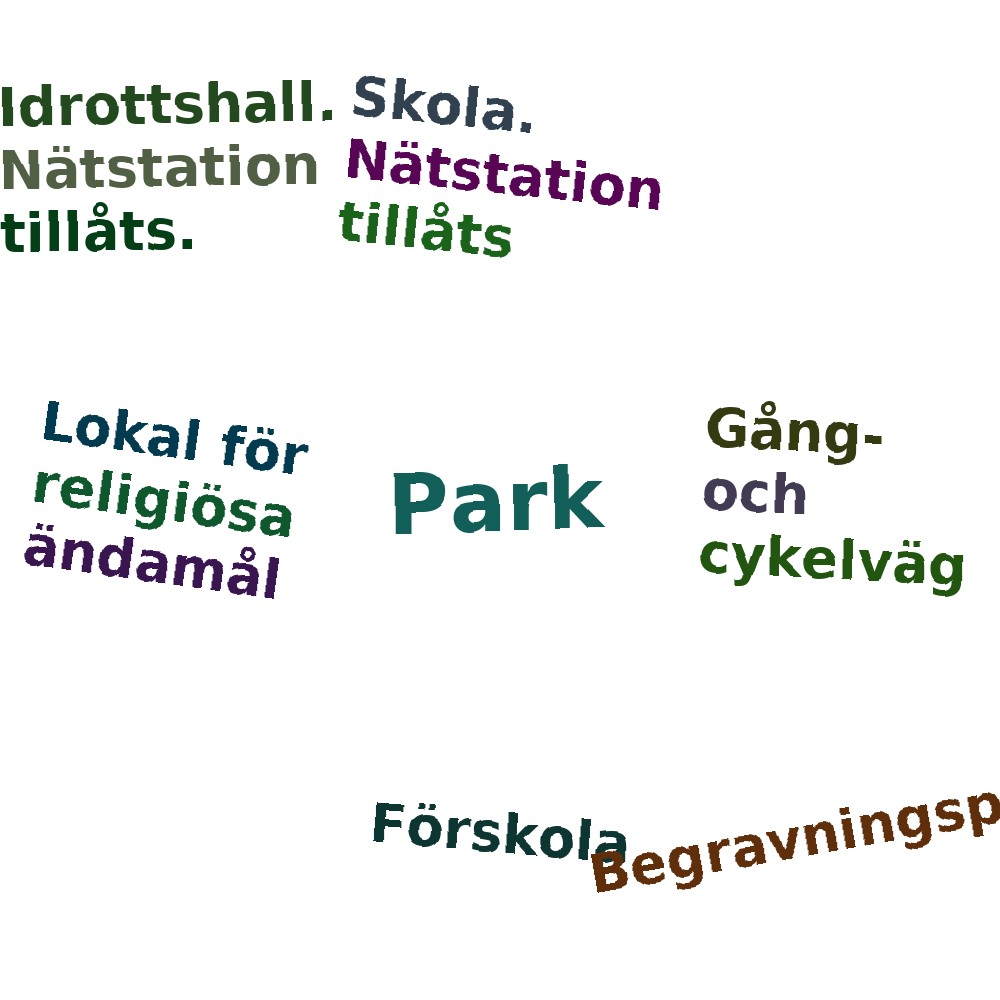 Ordmoln