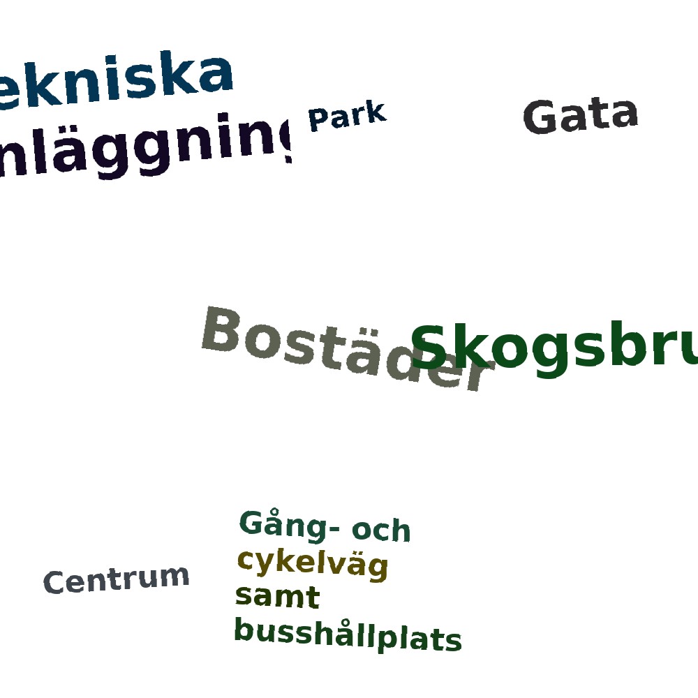 Ordmoln