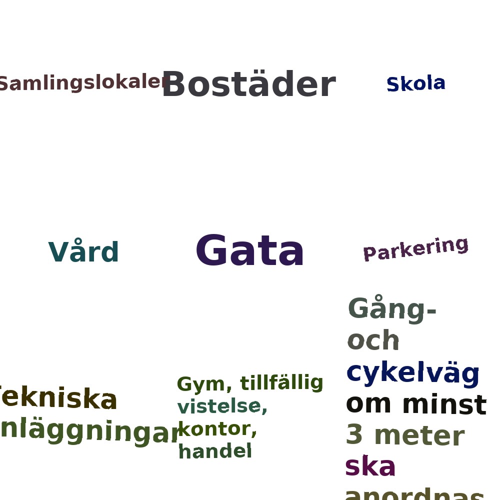Ordmoln