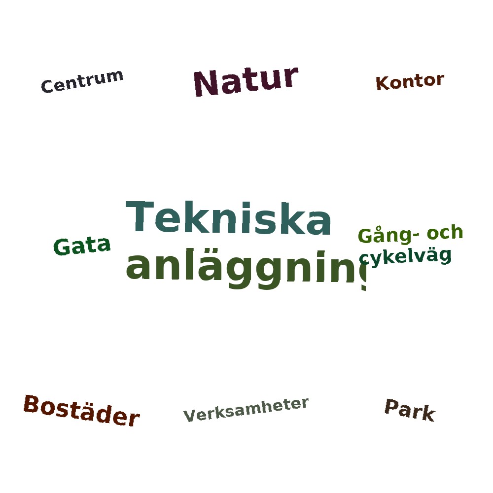 Ordmoln