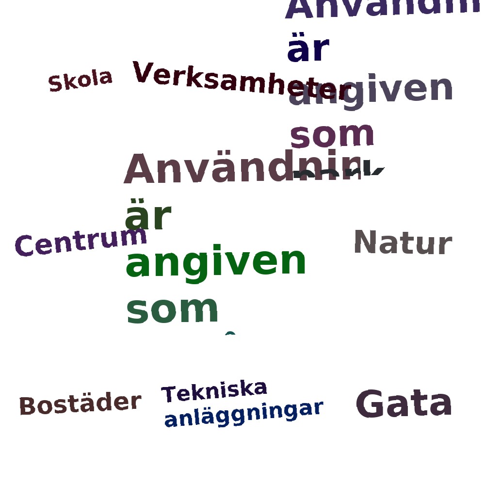 Ordmoln