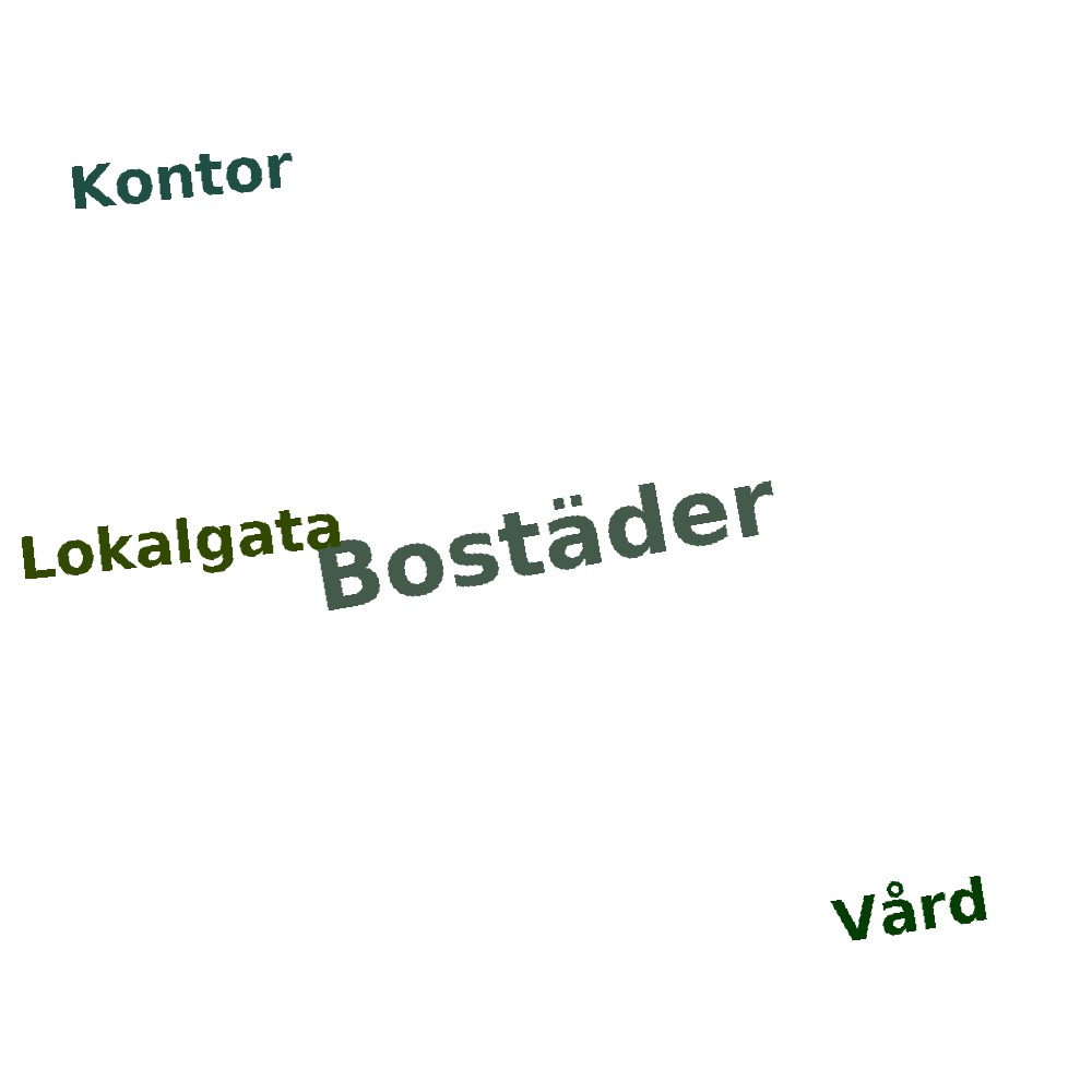 Ordmoln