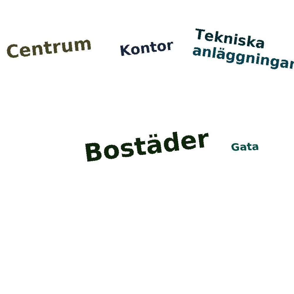 Ordmoln