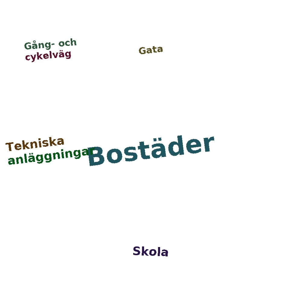 Ordmoln