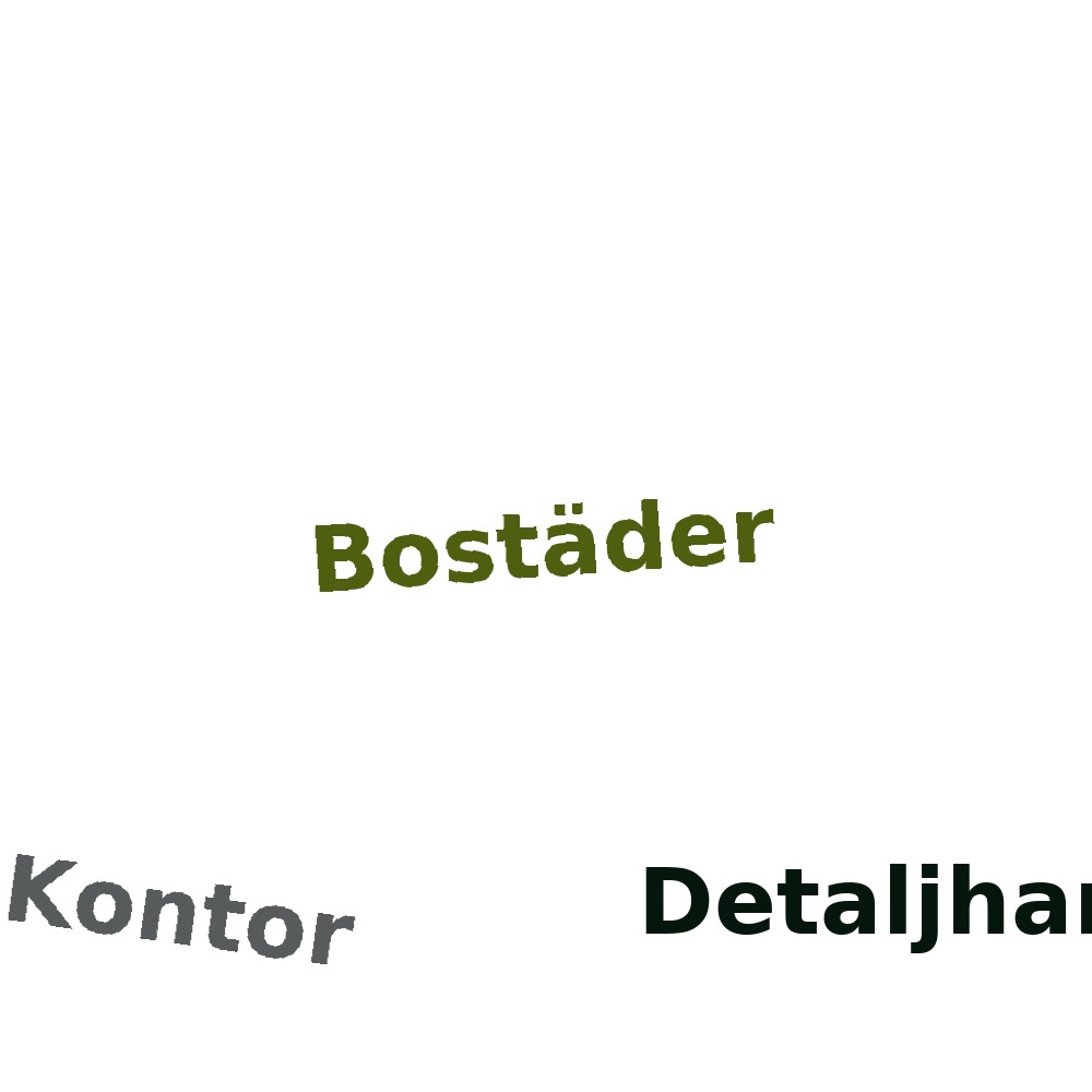 Ordmoln