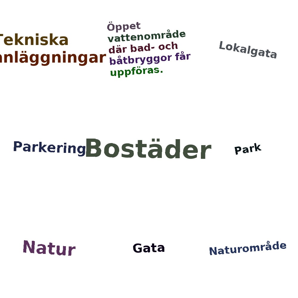 Ordmoln