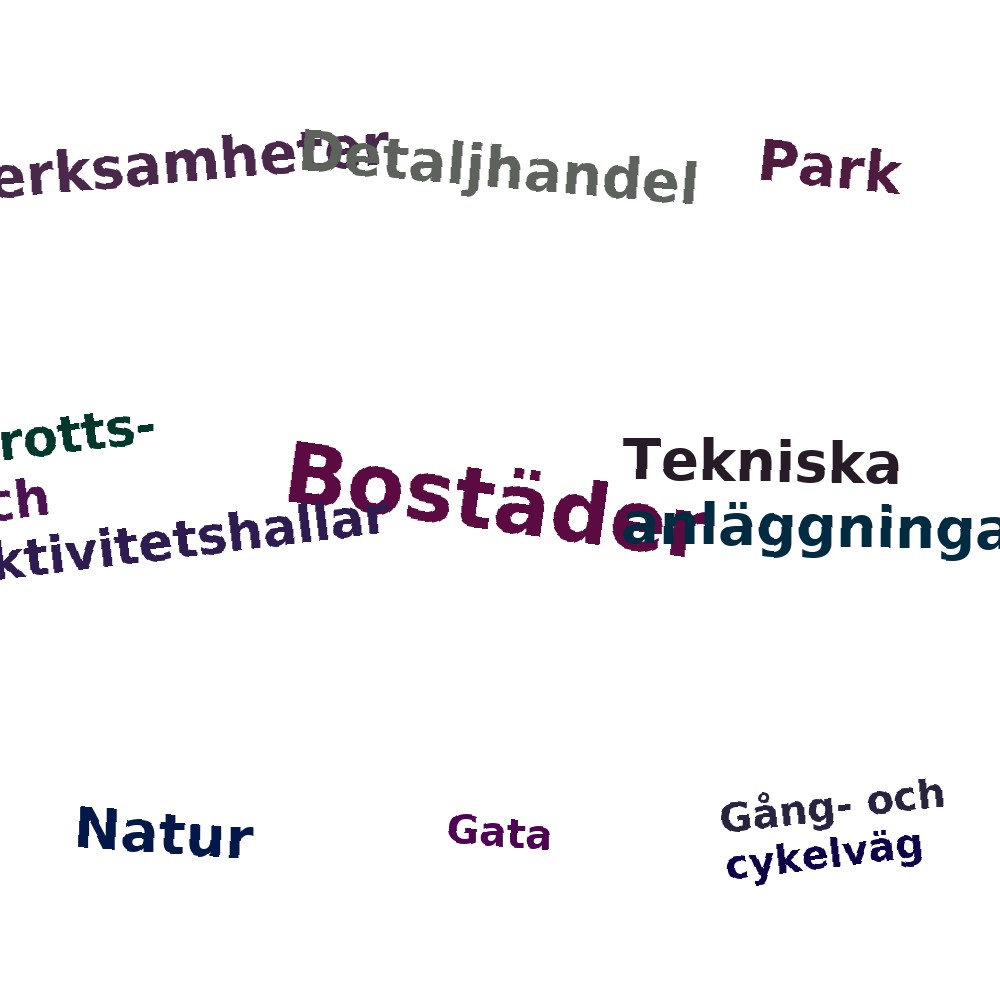 Ordmoln