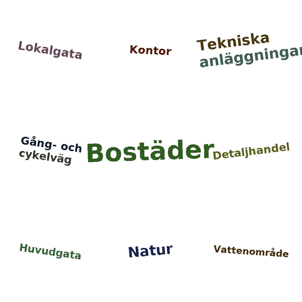 Ordmoln