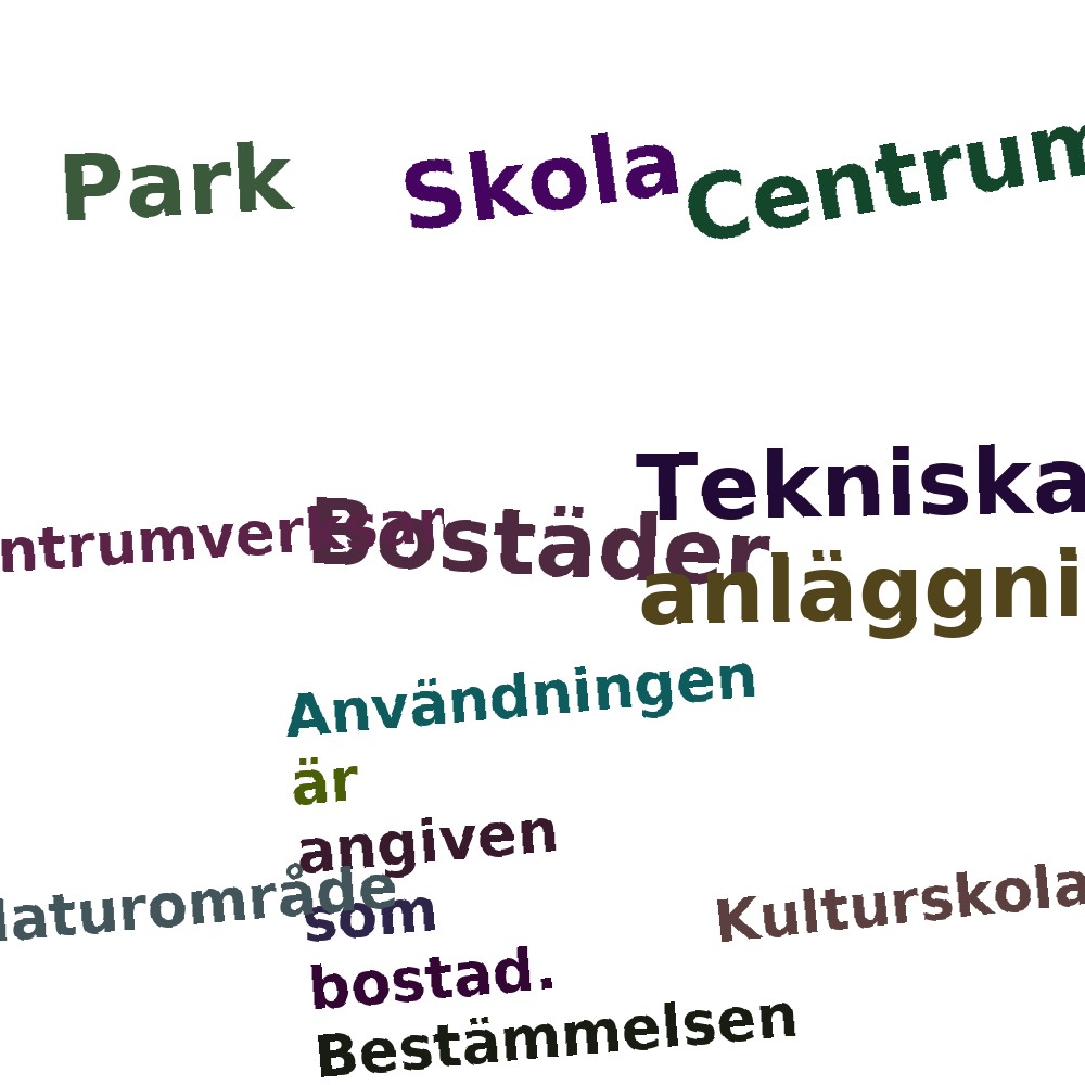 Ordmoln